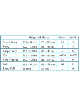 Stable Boots with Bio Ceramic Liners