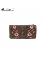 Wallet MW Embroidered Collection