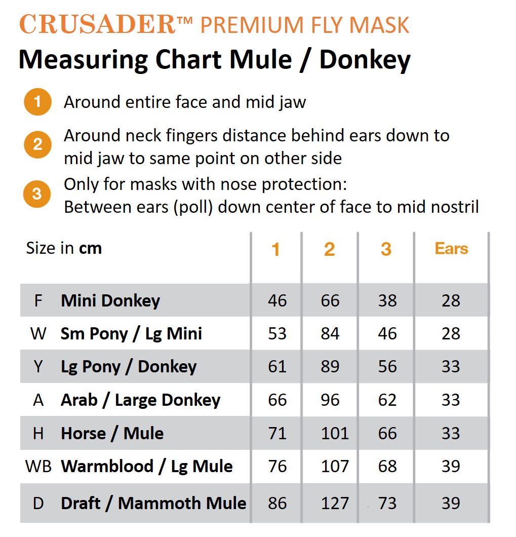 Crusader Fly Mask Sizing Chart Mule / Donkey
