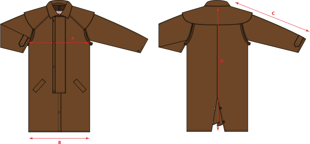 Mossman  Sizing Chart Diagram